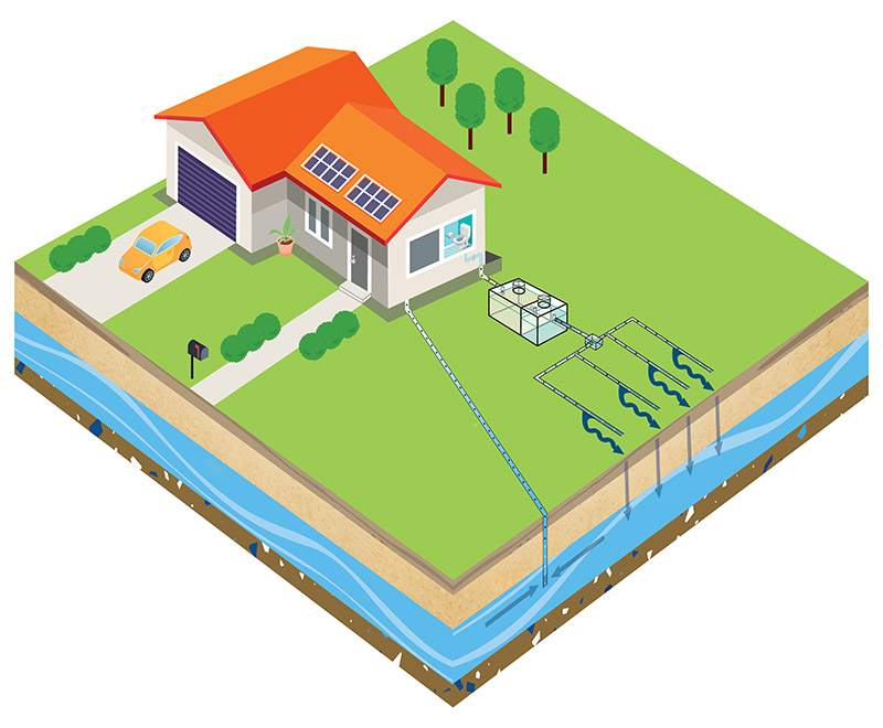 一起草 www.17c.com環（huán）保 - 分散式農村汙水處理方案提供商